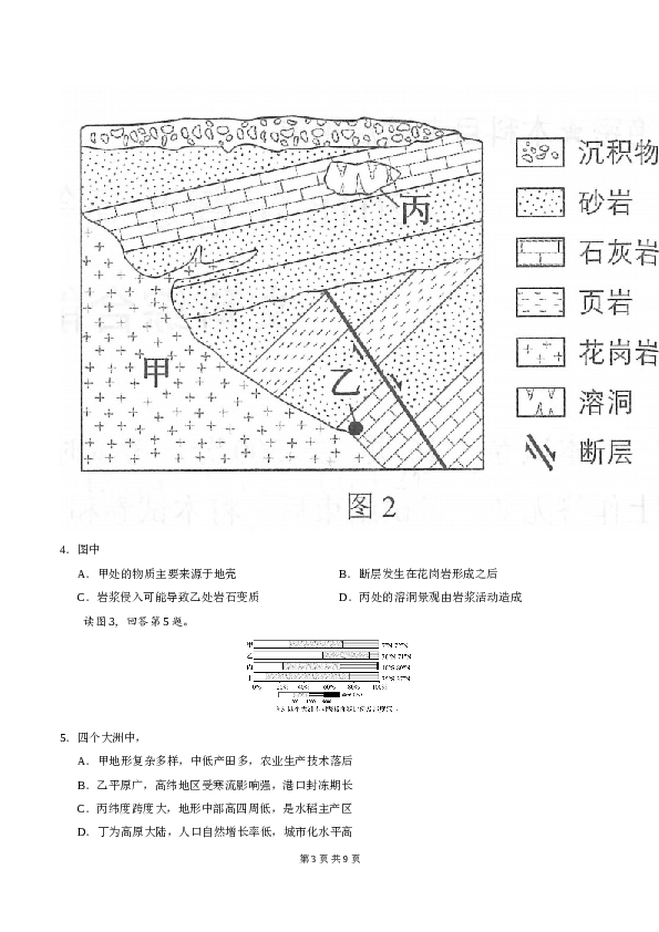 2018年北京高考文综地理试题及答案.doc