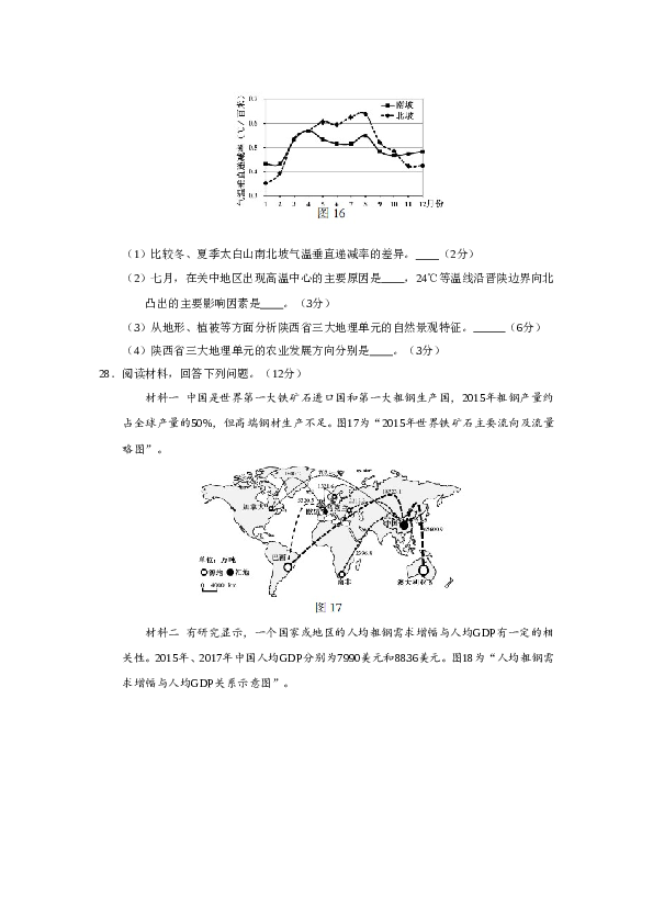2018年江苏高考地理试题及答案.doc
