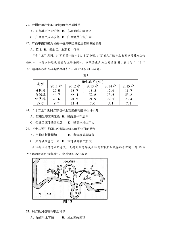 2018年江苏高考地理试题及答案.doc