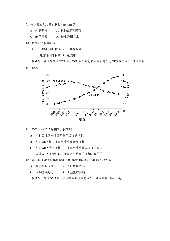 2018年江苏高考地理试题及答案.doc