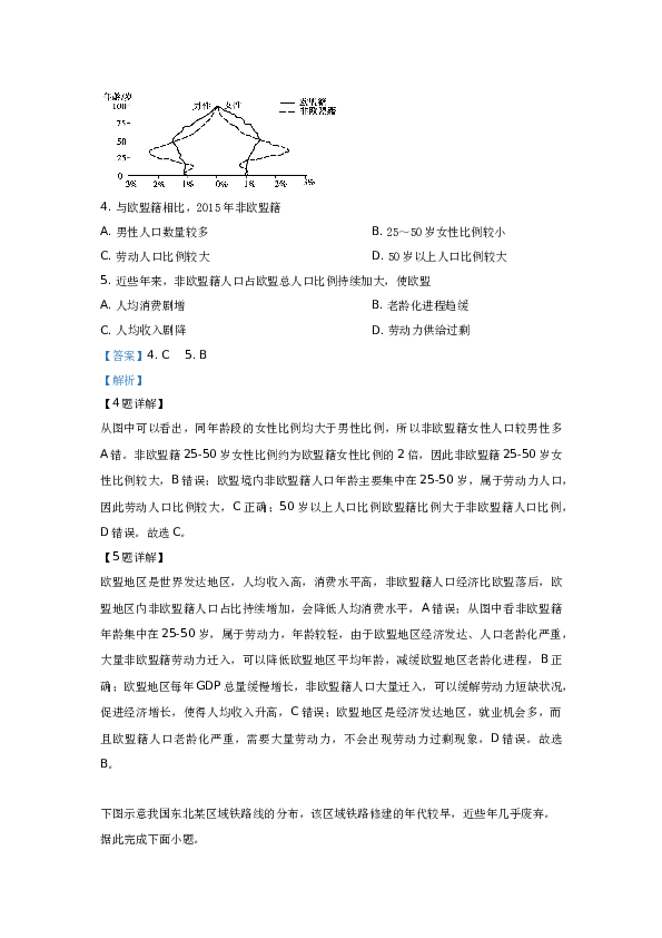 2019年高考真题&mdash;地理(山东卷).docx