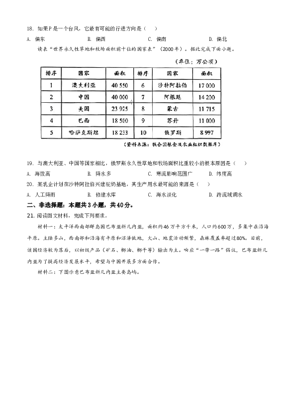 2020年高考地理试题及答案(海南卷).doc