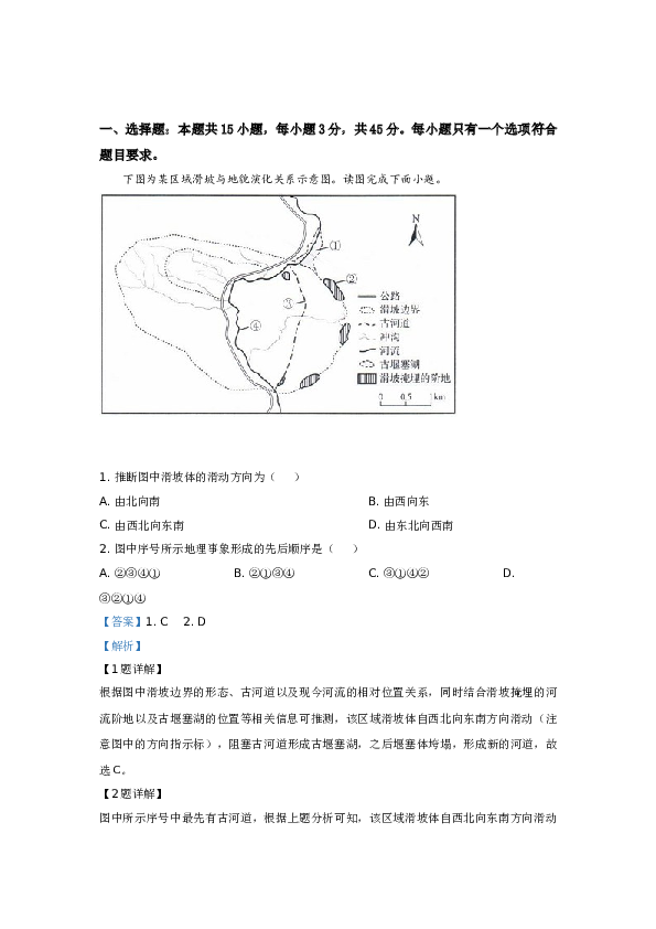 2020年高考真题&mdash;地理(山东卷).doc