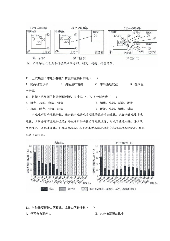 2020年高考真题&mdash;地理(山东卷).doc