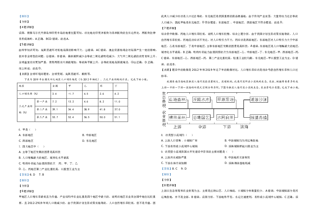 2021年6月浙江省普通高校招生选考科目考试地理试题（解析版）.doc
