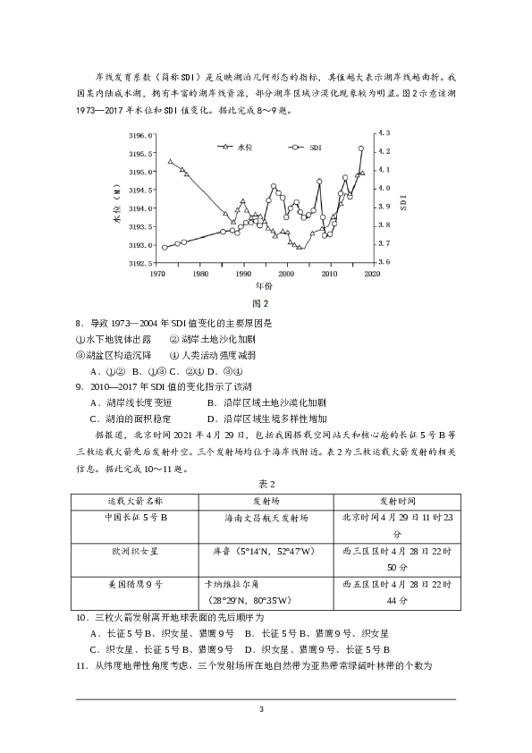 2021年高考真题&mdash;地理（广东卷） (原卷版）.doc