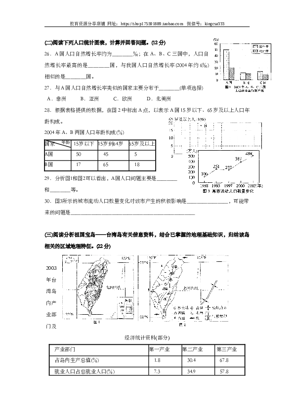 上海2005年上海市高中毕业统一学业考试地理试卷（word版）.doc