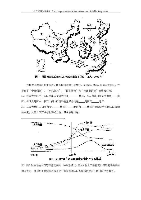 上海2008年上海市高中毕业统一学业考试地理试卷（word版）.doc