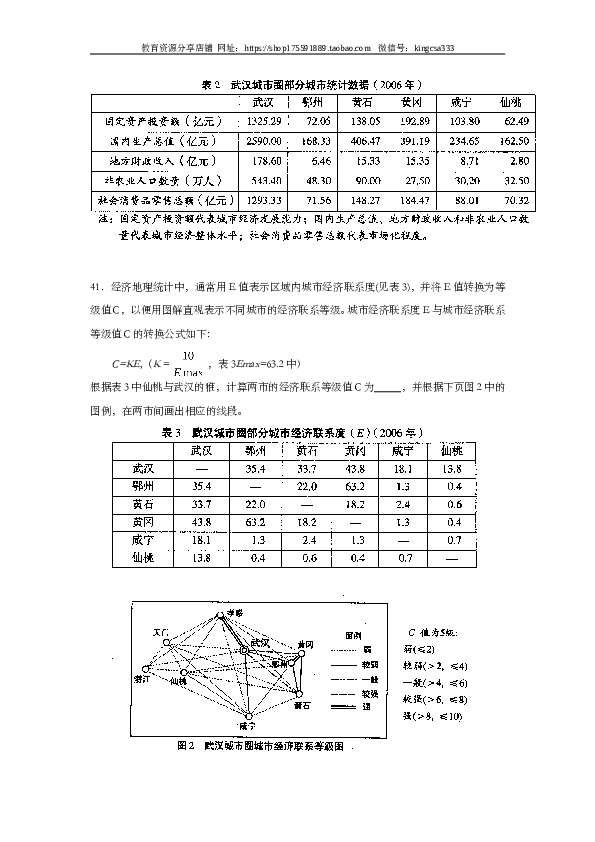 上海2008年上海市高中毕业统一学业考试地理试卷（word版）.doc