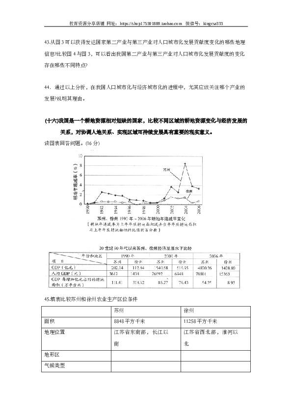 上海2009年上海市高中毕业统一学业考试地理试卷（word版）.doc