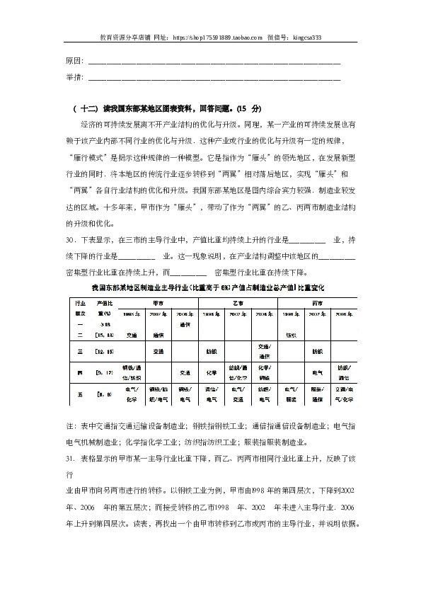 上海2010年上海市高中毕业统一学业考试地理试卷（word解析版）.doc