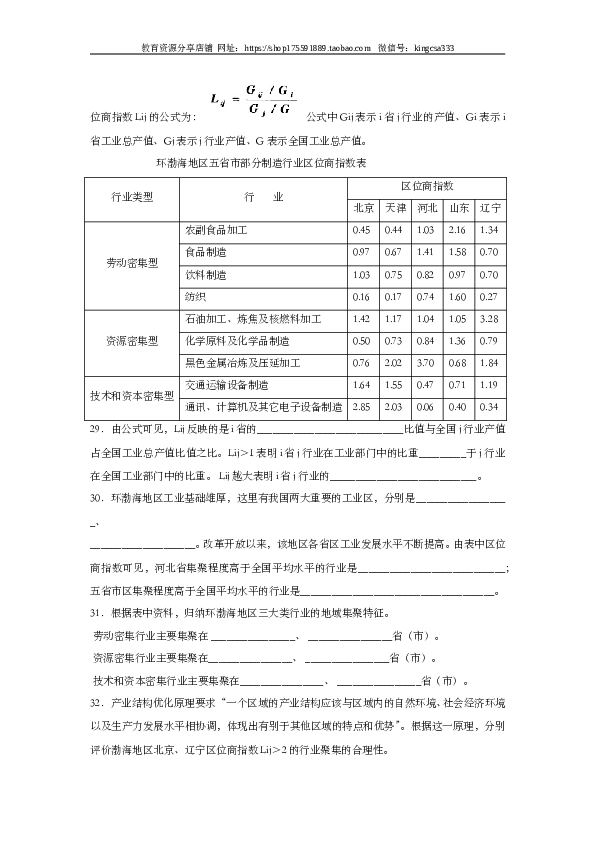 上海2011年上海市高中毕业统一学业考试地理试卷（word版）.doc