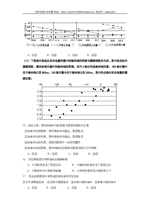 上海2013年上海市高中毕业统一学业考试地理试卷（word解析版）.doc