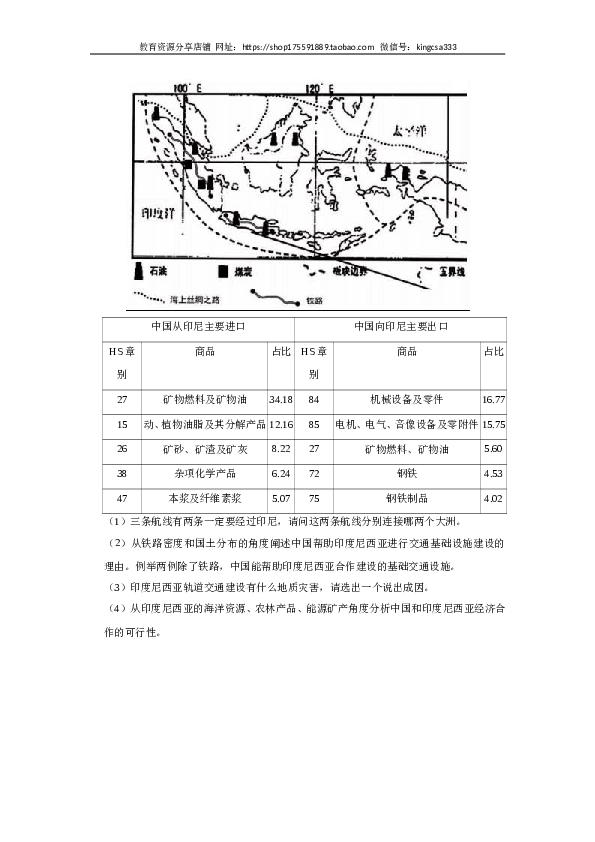 上海2019年上海市高中毕业统一学业考试地理试卷（word解析版）.doc