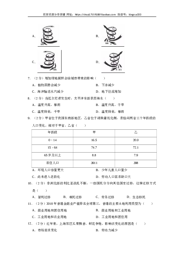 上海2019年上海市高中毕业统一学业考试地理试卷（word解析版）.doc