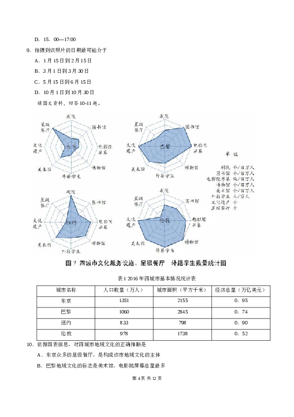 天津2018年天津高考文综卷(地理部分)及答案.doc