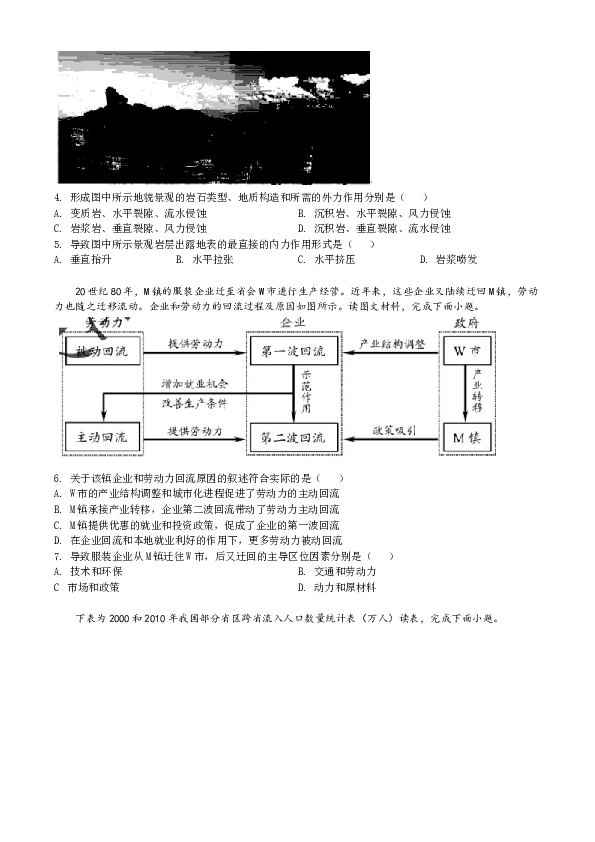 天津2020年天津高考文综卷(地理部分)及答案.doc