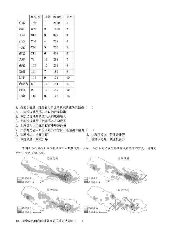 天津2020年天津高考文综卷(地理部分)及答案.doc