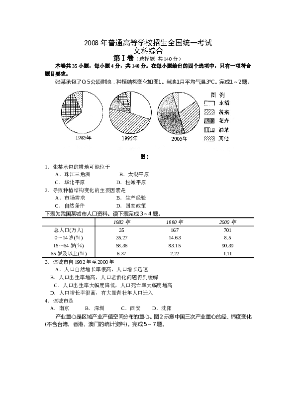 浙江2008年浙江省高考地理试题及答案.doc