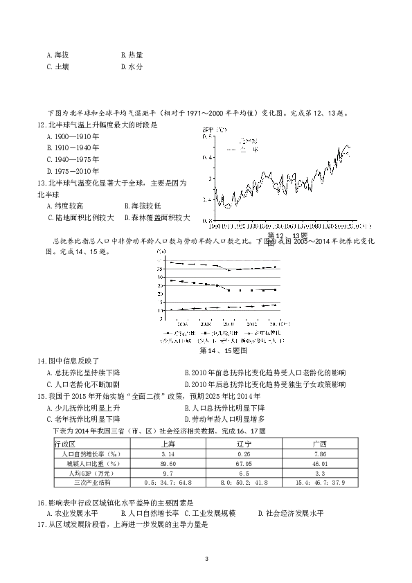 浙江2016年浙江省选考地理试题及答案【10月】.doc