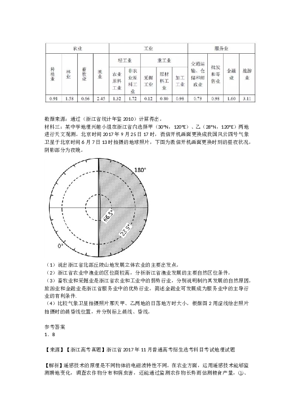浙江2017年浙江省选考地理试题及答案【10月】.doc