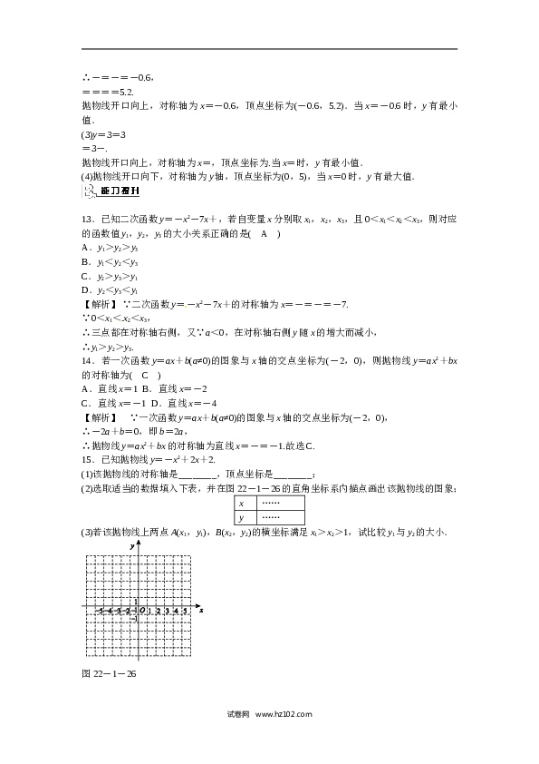 【同步练习】初三数学上册 22.1.4+二次函数y＝ax2+bx+c的图象和性质同步测试+新人教版.doc