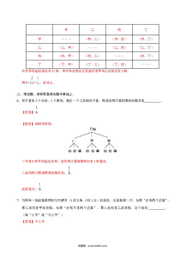 【同步练习】初三数学上册 25.2 用列举法求概率-（解析版）.doc