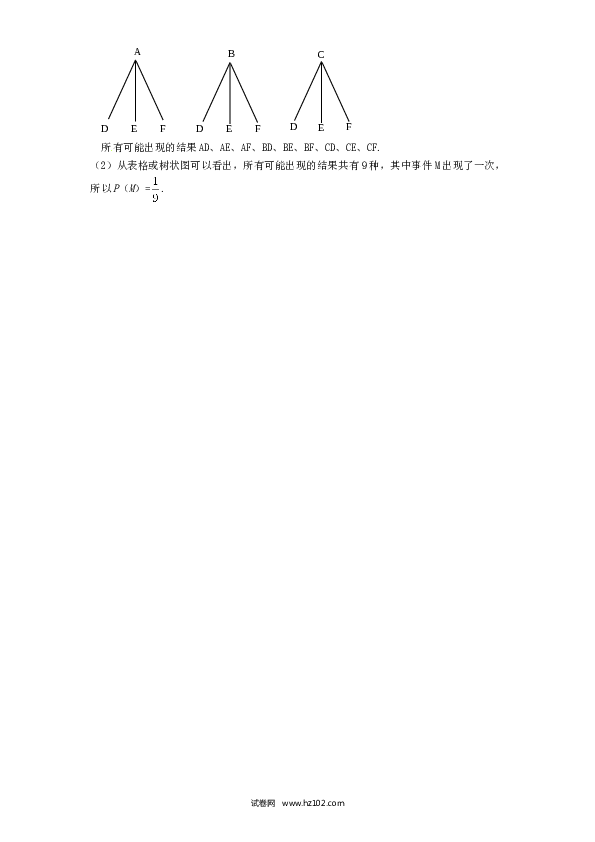 【同步练习】初三数学上册 25.3 用频率估计概率（1）　　同步练习 含答案.doc