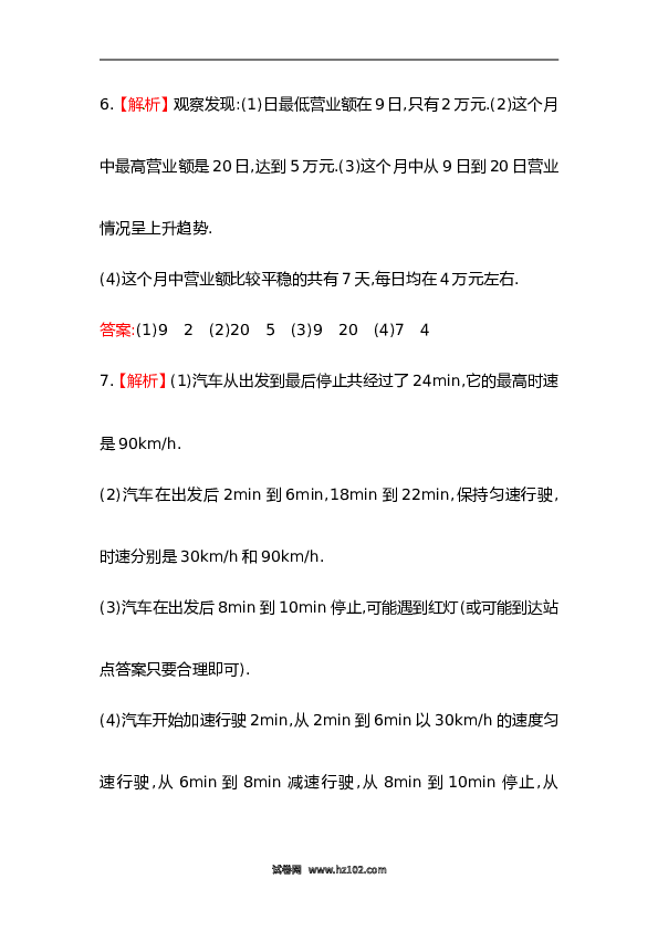 【期末】初二数学下册知识点测试卷：函数的图象初级测试（含详解）.doc