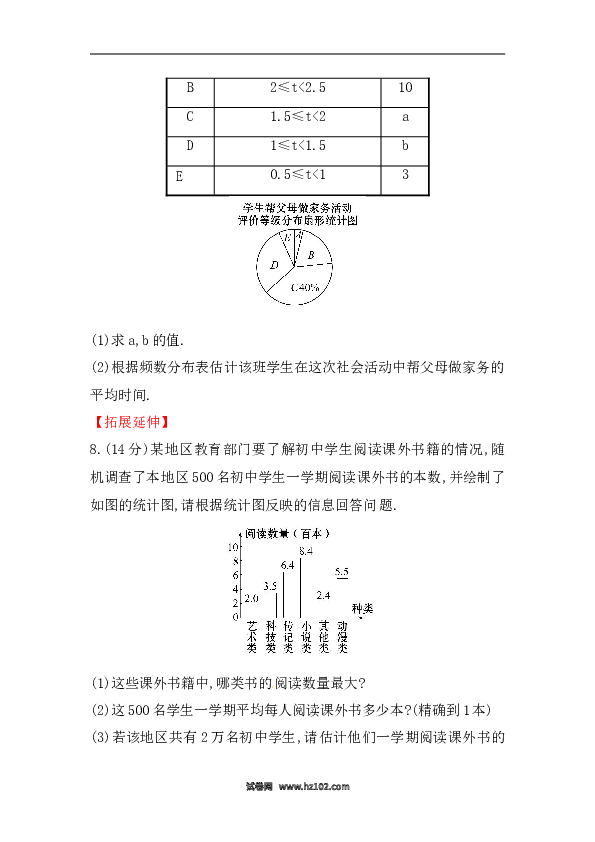 【期末】初二数学下册知识点测试卷：平均数深入测试（含详解）.doc