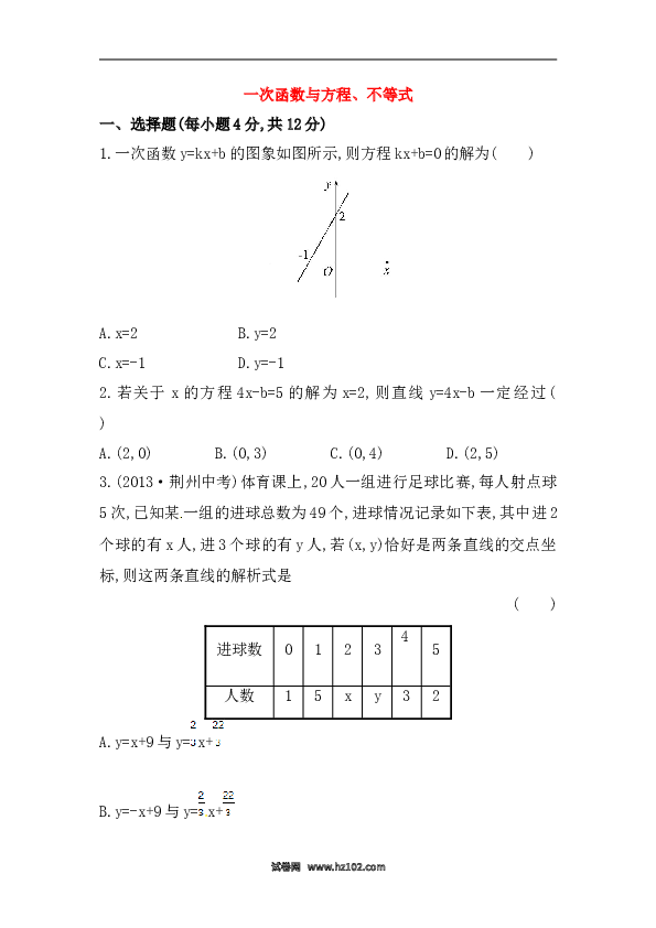 【期末】初二数学下册知识点测试卷：一次函数与方程、不等式初级测试（含详解）.doc