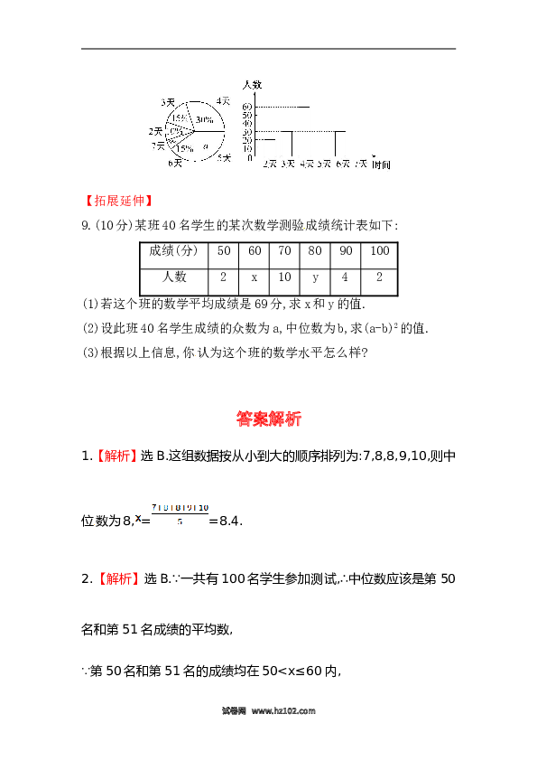 【期末】初二数学下册知识点测试卷：中位数和众数初级测试（含详解）.doc