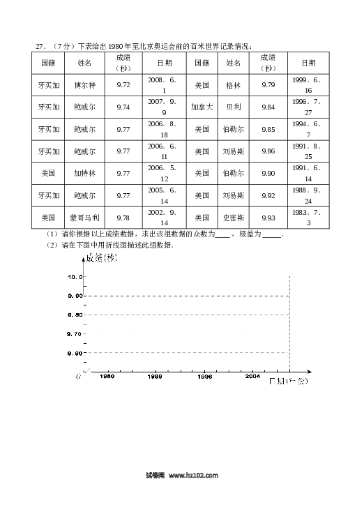 【单元检测】初二数学下册 第20章 数据分析 单元测试试卷（A卷）.doc