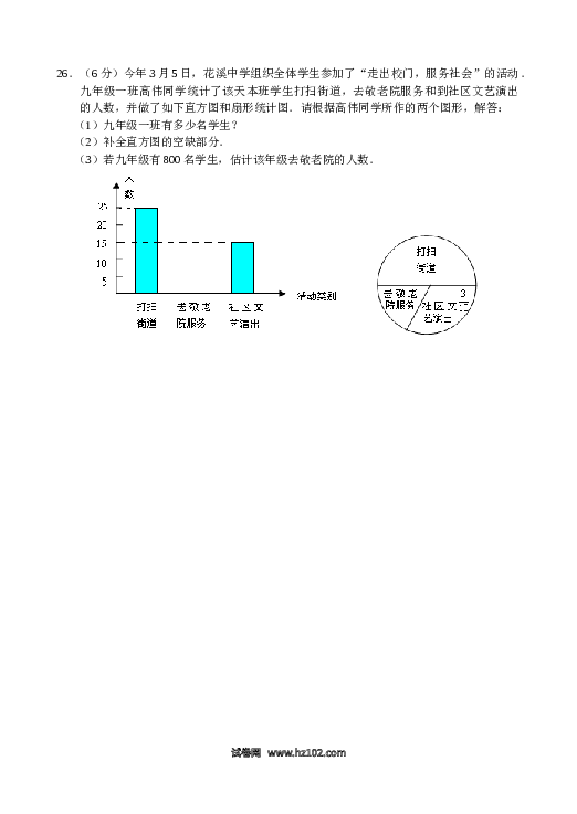 【单元检测】初二数学下册 第20章 数据分析 单元测试试卷（A卷）.doc