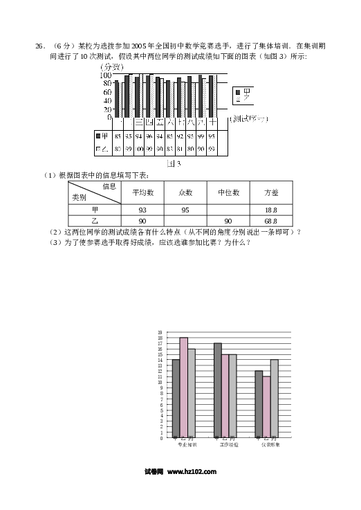 【单元检测】初二数学下册 第20章 数据分析 单元测试试卷（B卷）.doc