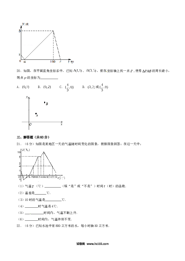 【单元检测】初二数学下册第19章 一次函数（A卷）.doc