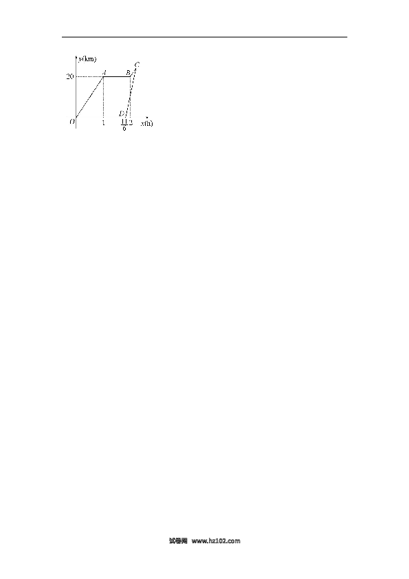 【单元检测】初二数学下册第19章 一次函数单元综合检测.doc