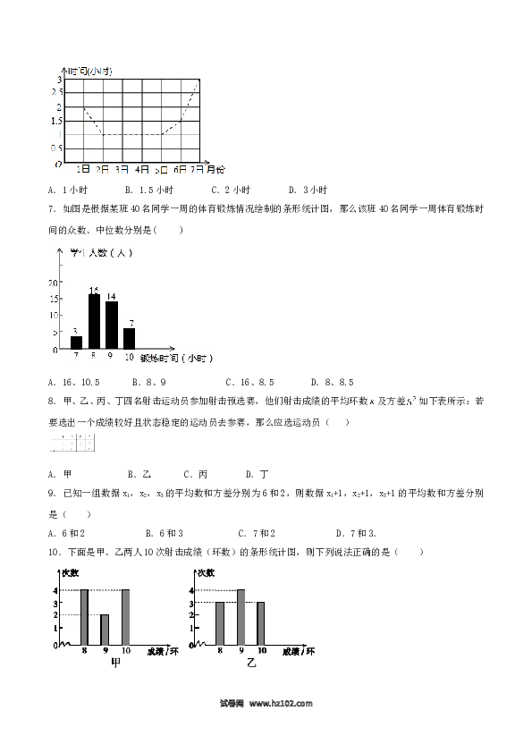 【单元检测】初二数学下册第20章 数据的分析（A卷）.doc