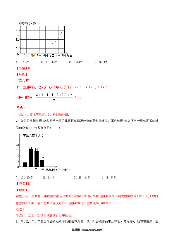 【单元检测】初二数学下册第20章 数据的分析（A卷）.doc