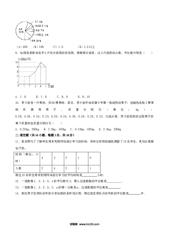 【单元检测】初二数学下册第20章 数据的分析（B卷）.doc