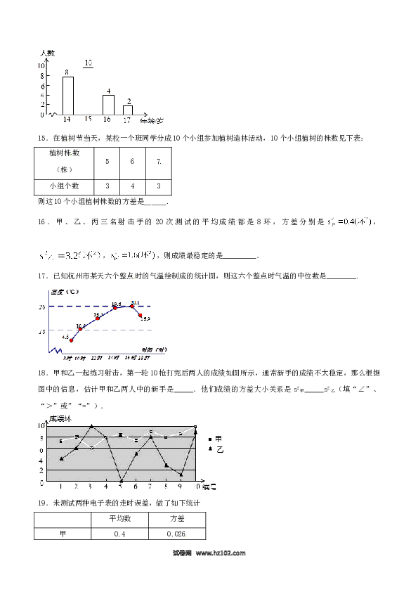 【单元检测】初二数学下册第20章 数据的分析（B卷）.doc