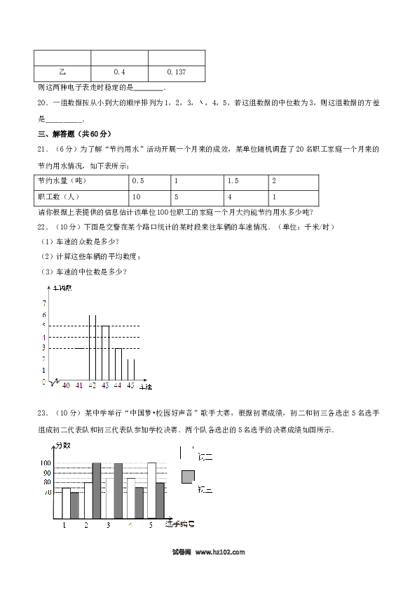 【单元检测】初二数学下册第20章 数据的分析（B卷）.doc