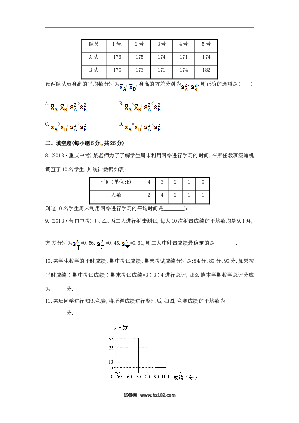 【单元检测】初二数学下册第20章 数据的分析单元综合检测（五）（新版）新人教版.doc