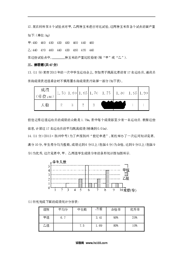 【单元检测】初二数学下册第20章 数据的分析单元综合检测（五）（新版）新人教版.doc