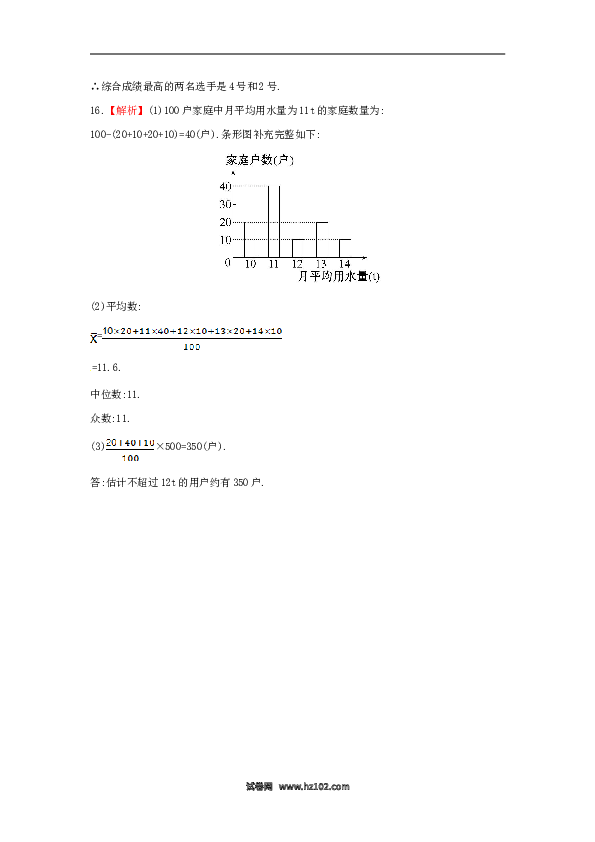 【单元检测】初二数学下册第20章 数据的分析单元综合检测（五）（新版）新人教版.doc