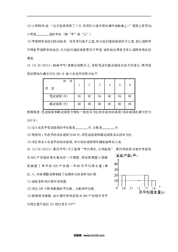 【单元检测】初二数学下册第20章 数据的分析单元综合检测（五）（新版）新人教版.doc