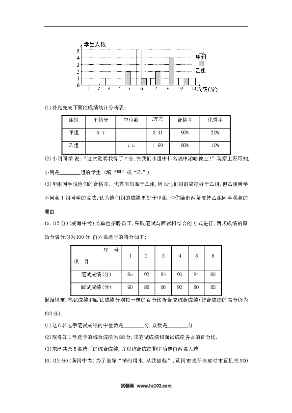 【单元检测】初二数学下册第20章 数据的分析单元综合检测.doc