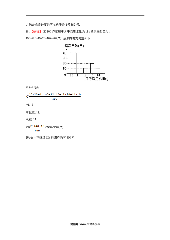 【单元检测】初二数学下册第20章 数据的分析单元综合检测.doc