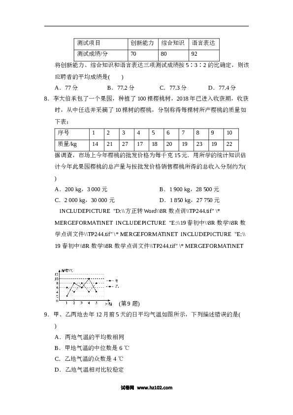 【单元检测】初二数学下册第二十章达标测试卷.doc