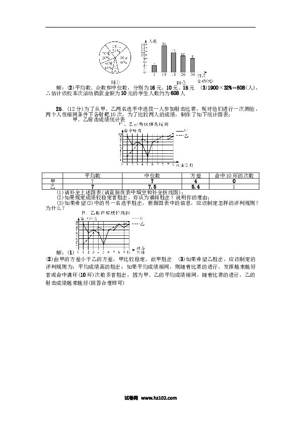 【单元检测】初二数学下册第二十章检测题.doc